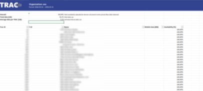 Excel export