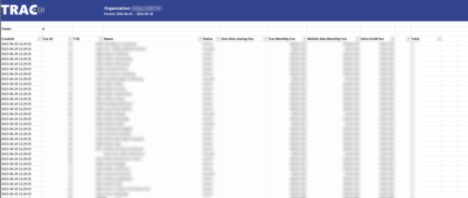 Finance report
