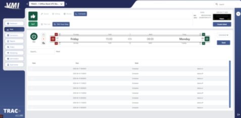 Power Relay scheduling